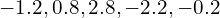   -1.2, 0.8, 2.8, -2.2, -0.2 