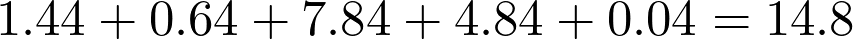   1.44 + 0.64 + 7.84 + 4.84 + 0.04 = 14.8 