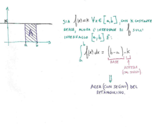 calcolo integrali