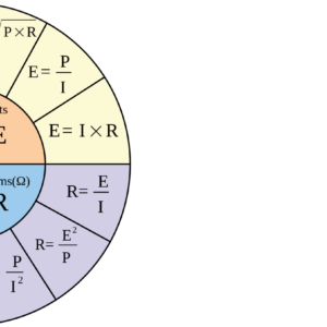 Schema legge di Ohm